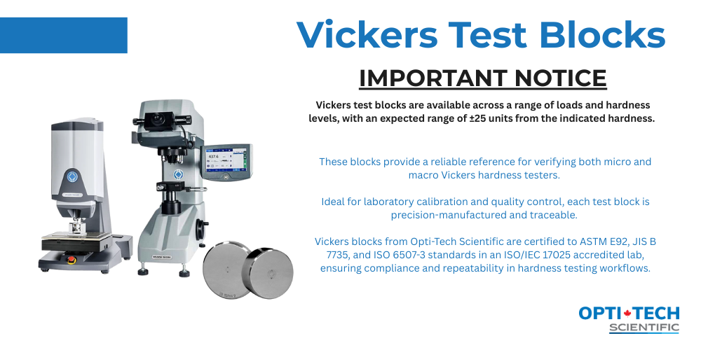 Vickers and Knoop Guide