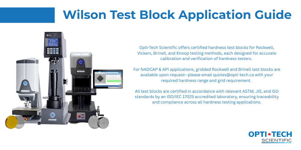 Wilson Test Block Application Guide